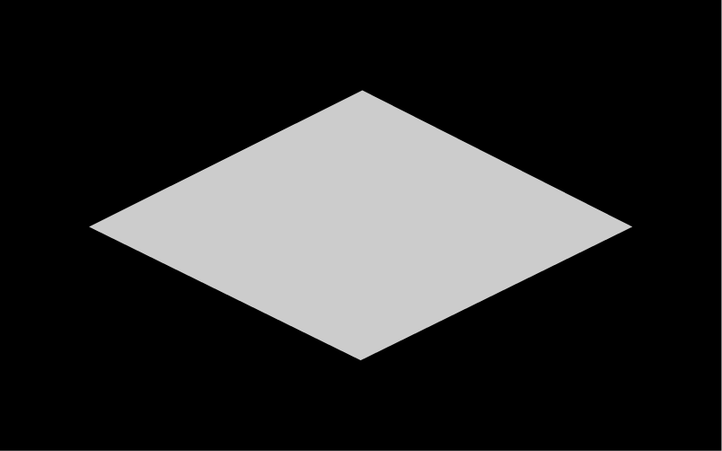 Built in Brazil Flag